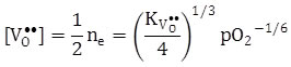 equation 2.56