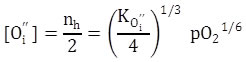 equation 2.61