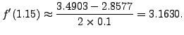 $\displaystyle f'(1.15) \approx \frac{3.4903 -
2.8577}{2\times0.1}=3.1630.$